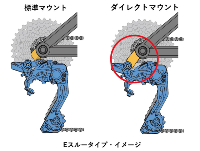 再入荷！ダイレクトマウントディレイラーハンガー【TREK用